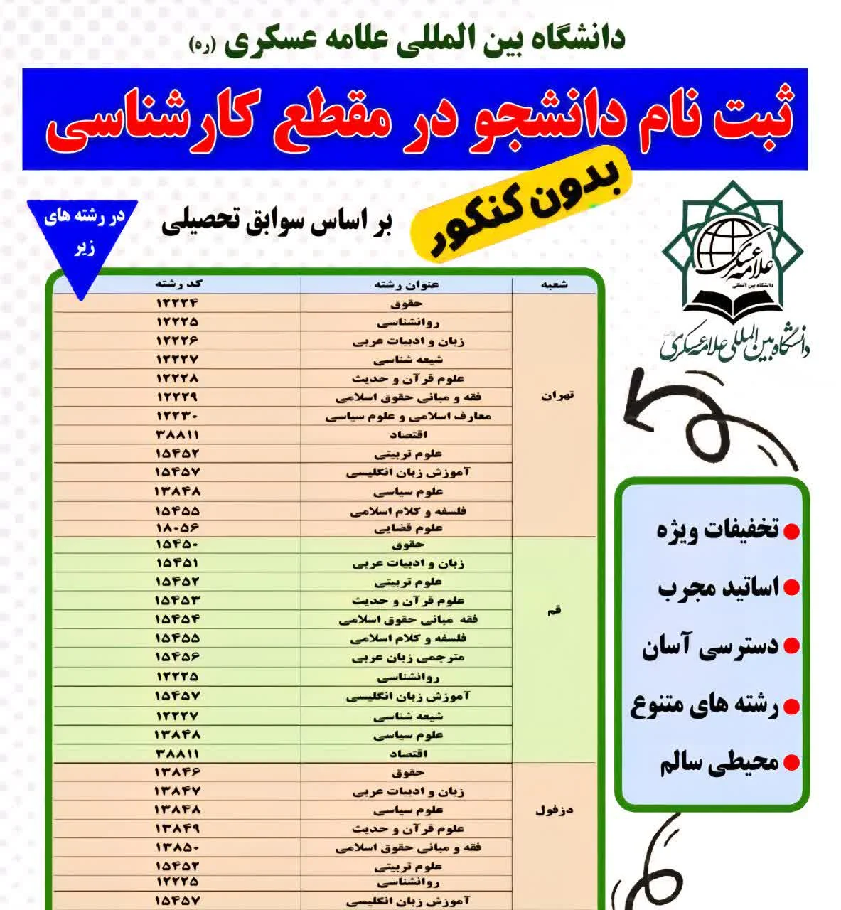 ثبت نام دانشجو در مقطع کارشناسی🔸 بدون کنکور🔸
